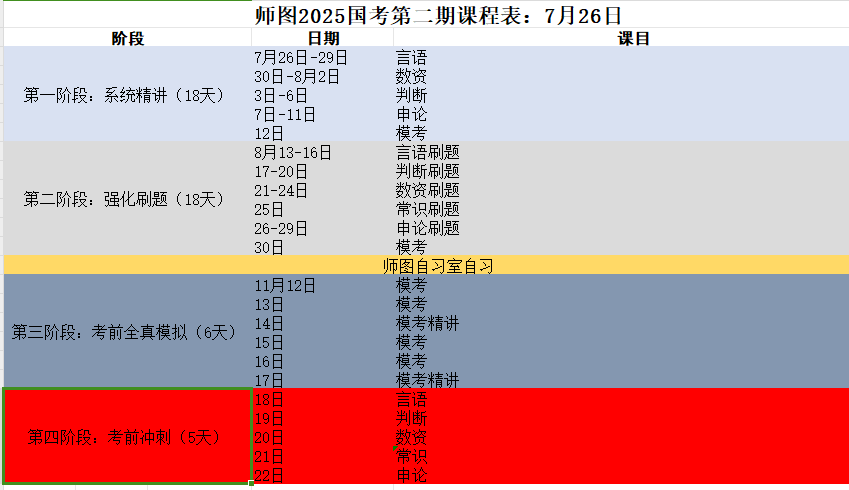 25国考二期课程表.png